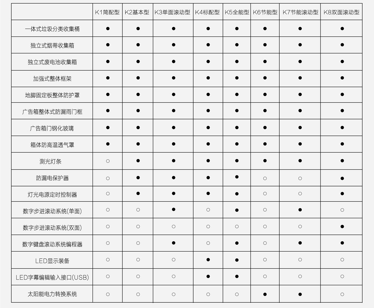 溫州太陽能廣告垃圾箱18.jpg